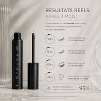 LashSerum