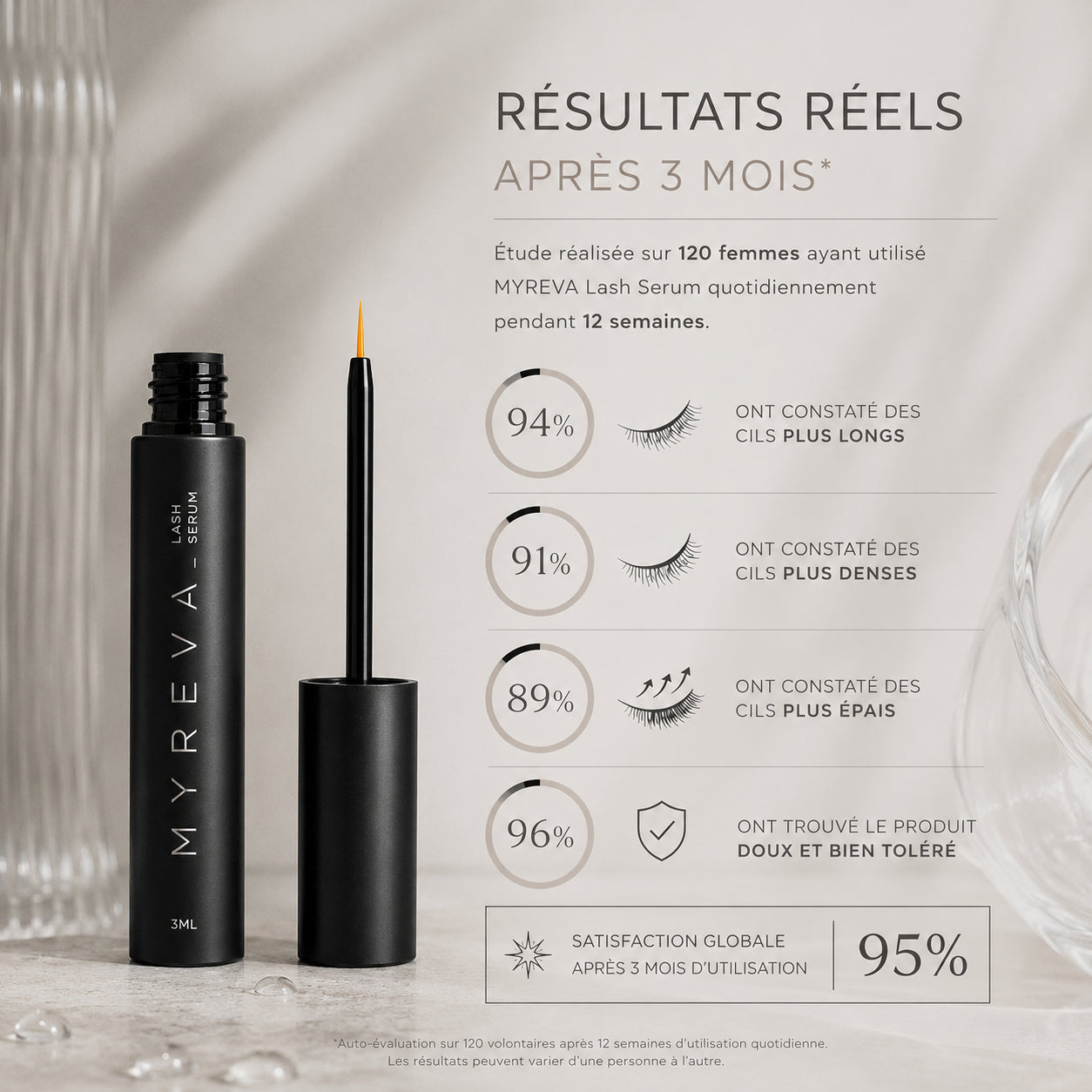 LashSerum