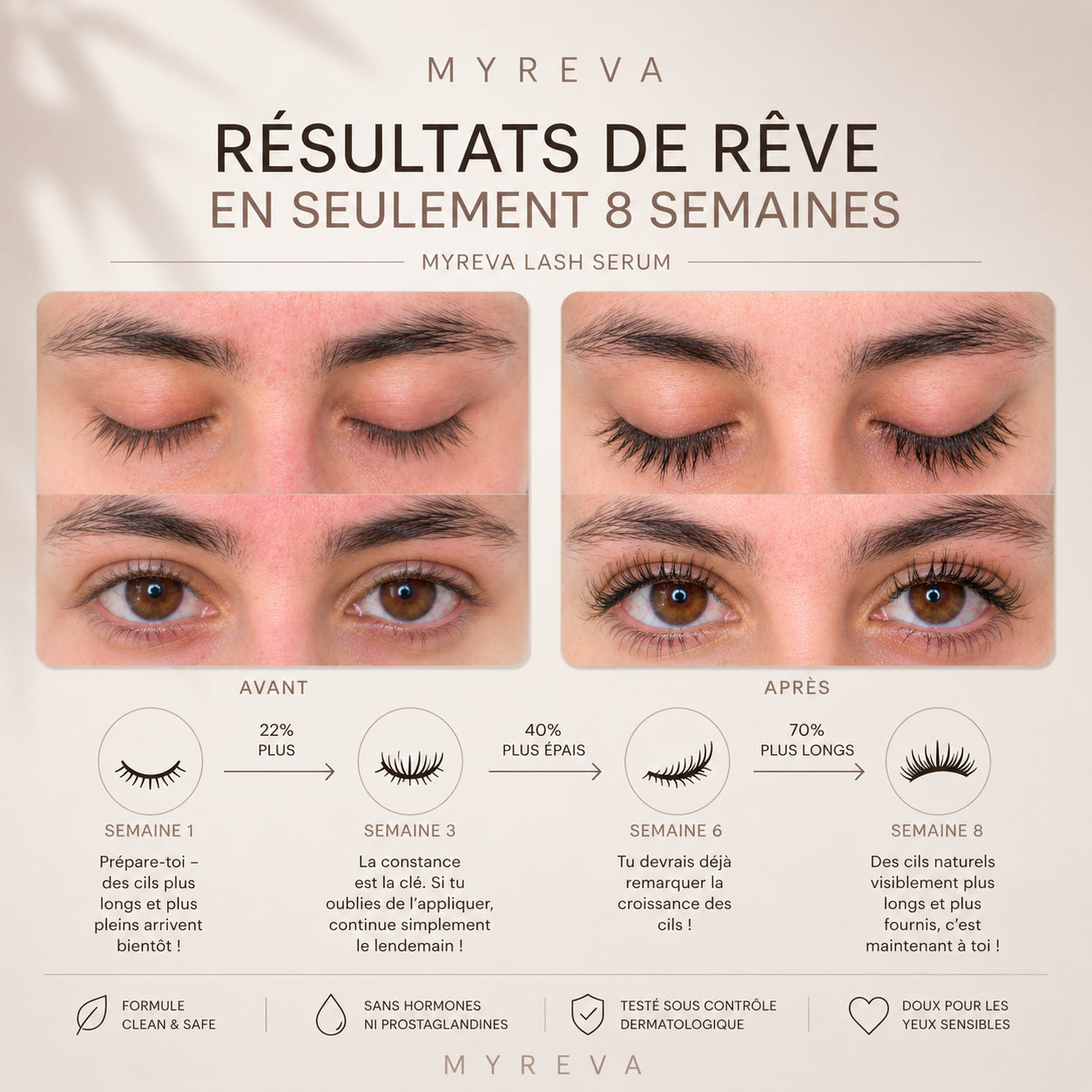 LashSerum